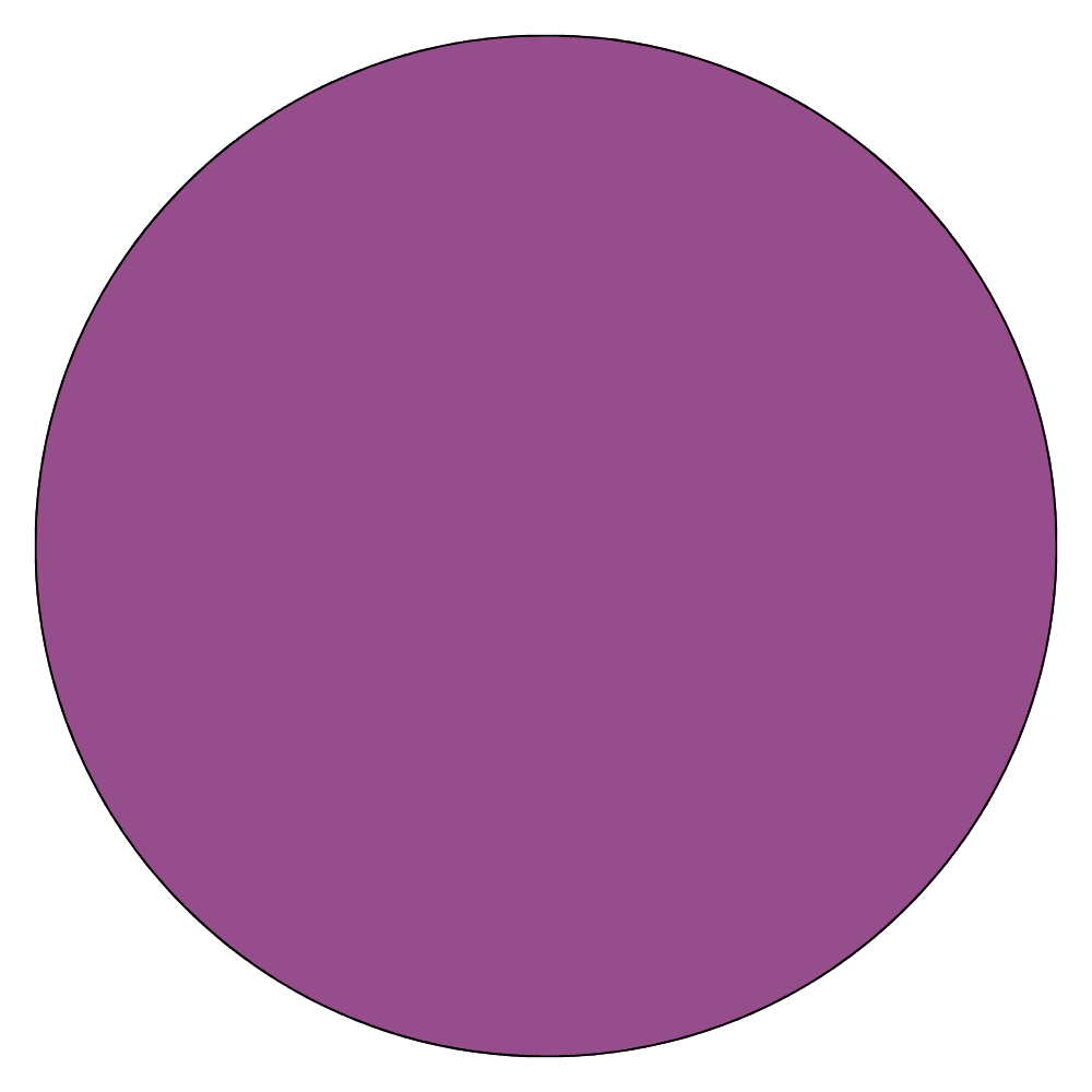 Ranger - Archival Ink Pad - Aubergine