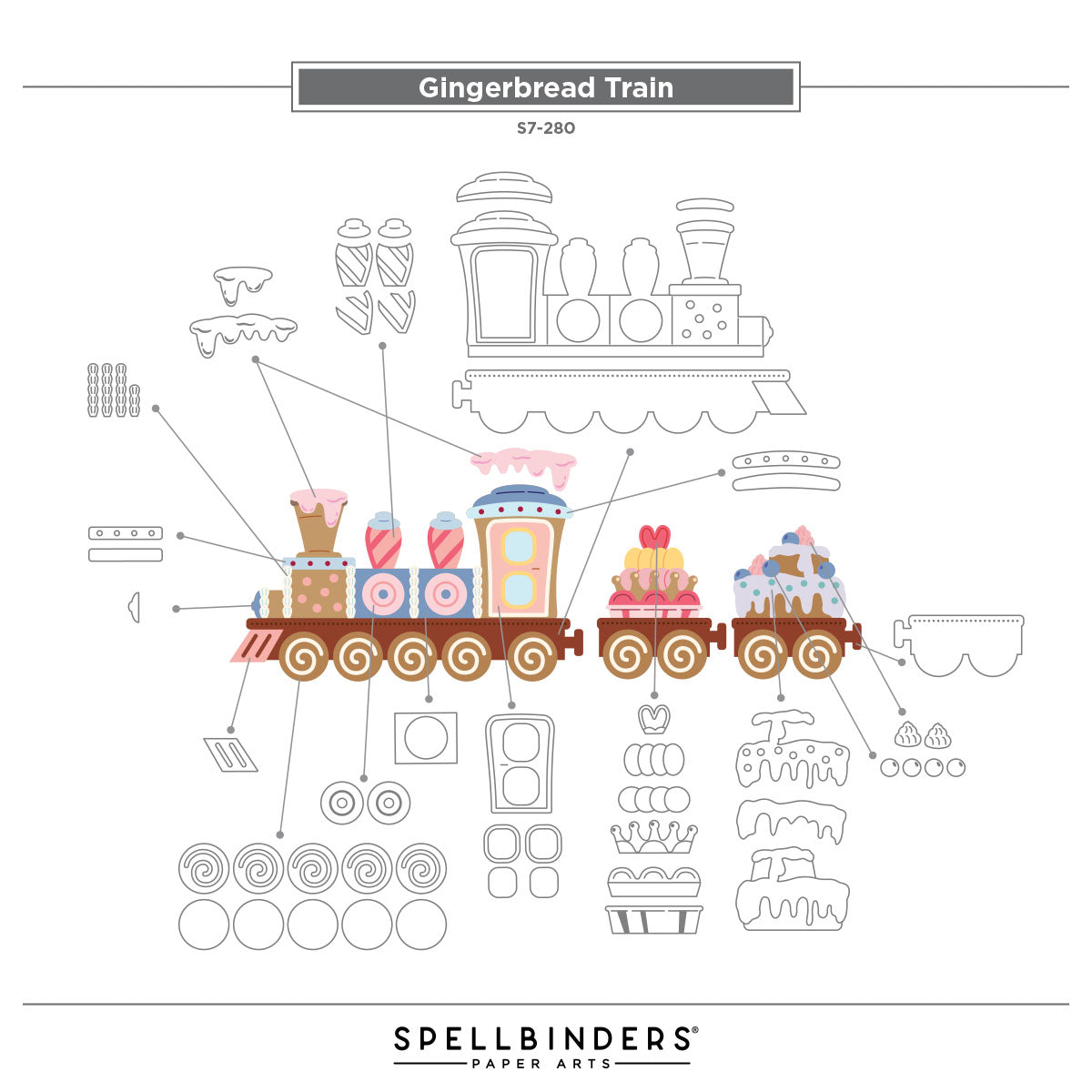 Spellbinders - Gingerbread Train Etched Dies by Stamperia