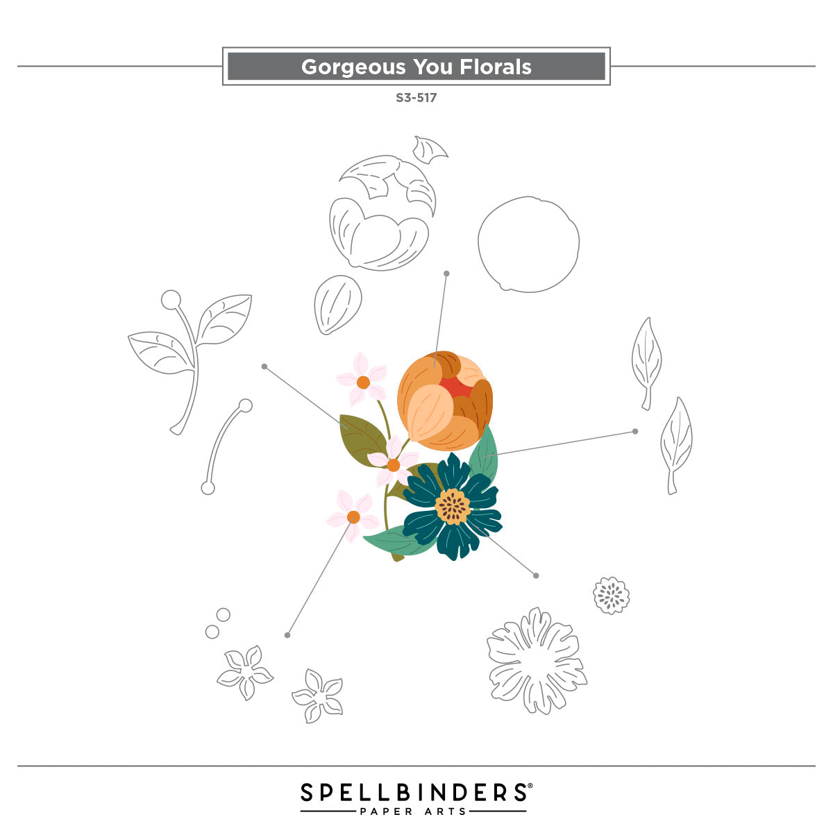 Spellbinders - Gorgeous You Florals Etched Dies