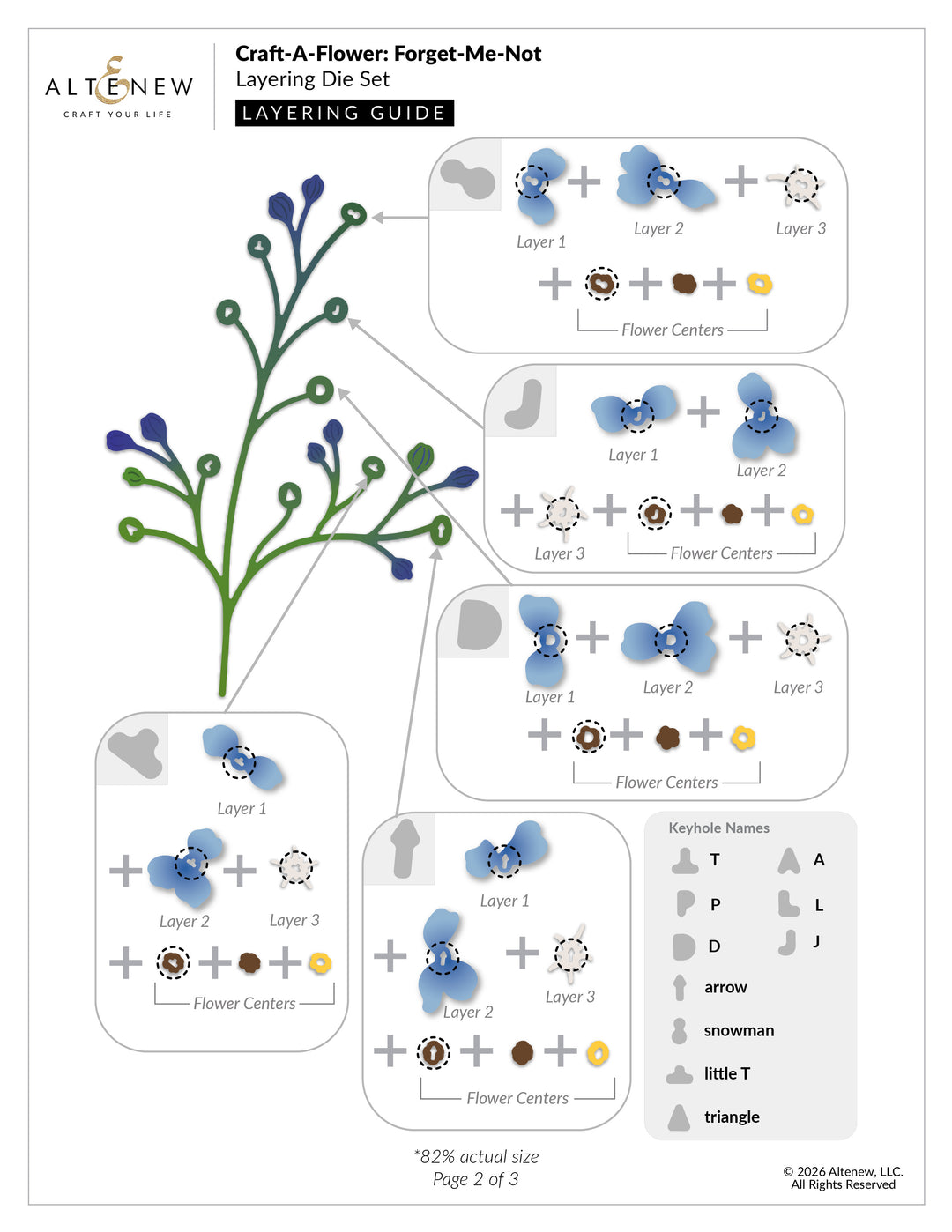 Altenew - Craft-A-Flower: Forget-Me-Not Layering Die Set